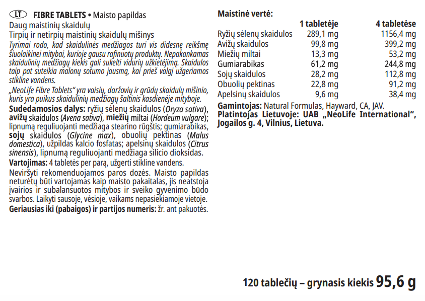 Fibre Tablets, maistinės skaidulos
